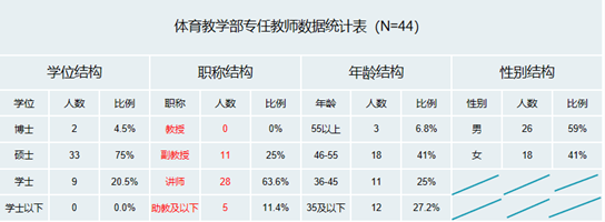 oety欧亿体育备用网址