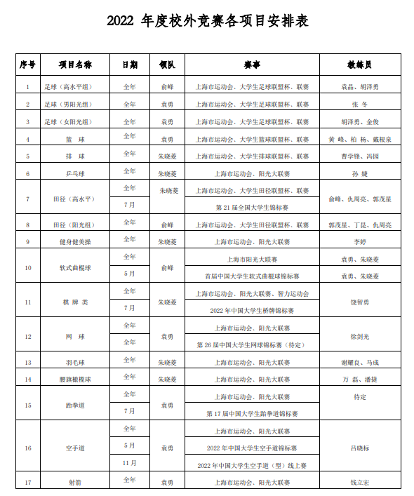 oety欧亿体育指定通道